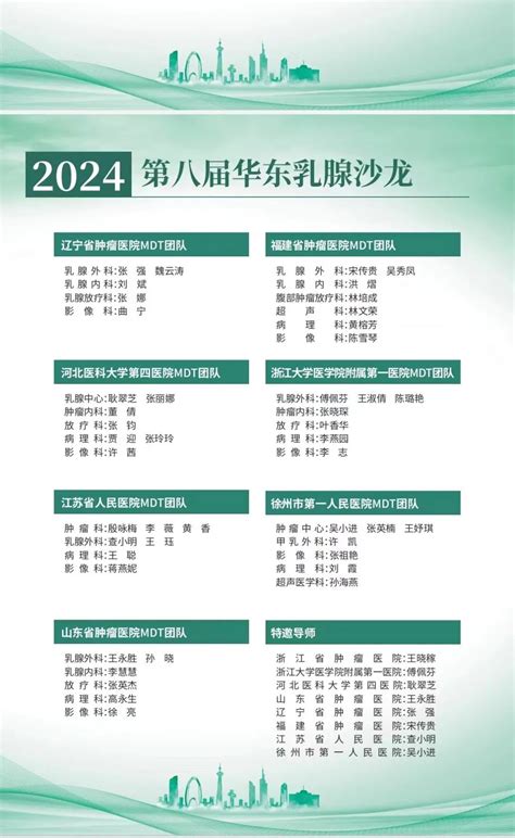 徐州一院乳腺肿瘤mdt团队受邀参加第八届华东乳腺沙龙、第一届抗肿瘤创新药物临床研究论坛 徐州市第一人民医院