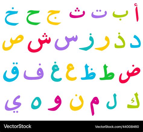 Arabic Alphabet Vector Hd Png Images Arabic Alphabet Hijaiyah Arabic