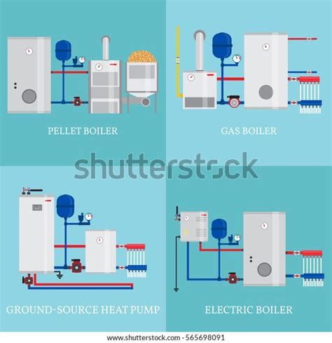 Types Heating Systems Set Include Gas Stock Vector Royalty Free