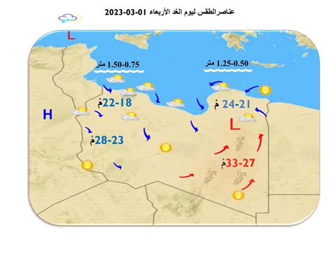 النشرة الجوية ليوم الثلاثاء الموافق 28 02 2023 الصادرة عن المركز