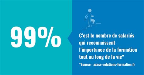 comment financer une formation professionnelle continue