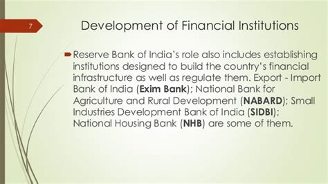 Role Of Reserve Bank Of India In Economic Development