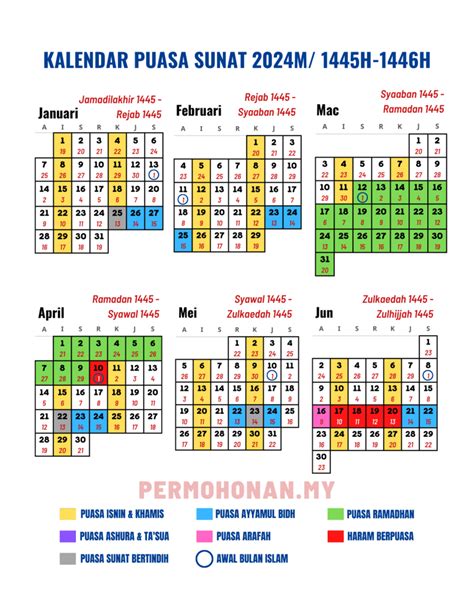 Kalendar Puasa Sunat Dan Wajib 2024 Di Malaysia 1445 1446h