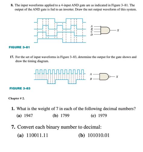 Solved 8 The Input Waveforms Applied To A 4 Input AND Gate Chegg