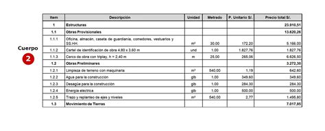 El Presupuesto De Obra 3 Conceptos Que Debes Saber