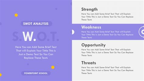 Free SWOT Analysis Template PowerPoint - PowerPoint School