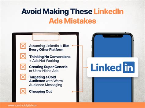 B2b Linkedin Ads The Dos And Donts You Should Know