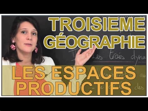 les espaces productifs 3ème quiz