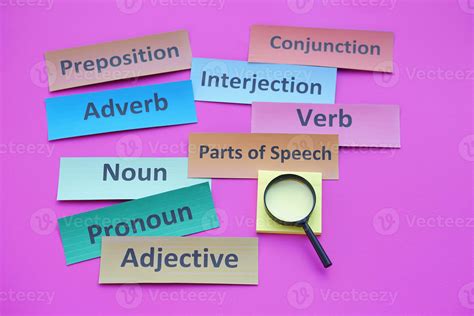 Paper Word Cards With Text Part Of Speech Adjective Pronoun Noun Adverb Verb Preposition