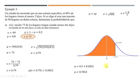 Prof Saldívar Amaroaproximación De La Distribución Binomial A La