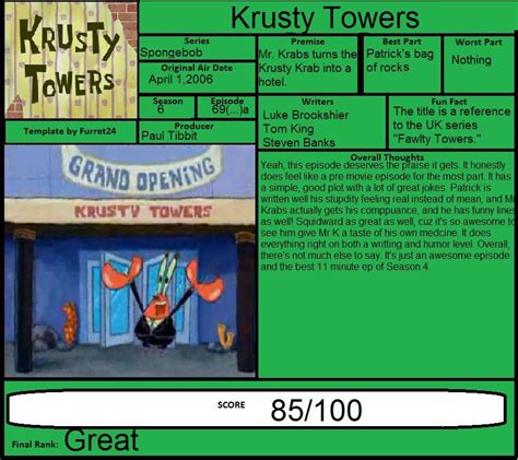 Krusty Towers Episode Assignment : r/SquidwardUniversity