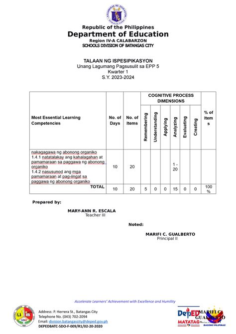 1st Summative Test EPP 5 Agriculture Department Of Education Region