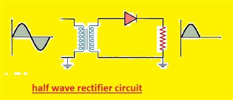 What is a Rectifier Diode? Symbol & Uses, Applications - The ...