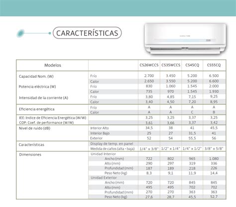 Aire Acondicionado Split Cool Time Frio Calor 2300 F