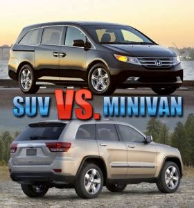 Minivan vs. SUV- Which is Right for Your Family?