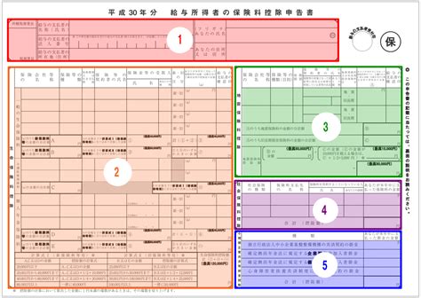 平成30年分「給与所得者の保険料控除申告書」の書き方を解説