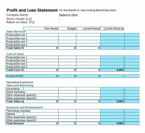 50 Profit and Loss Statements Examples | Ufreeonline Template