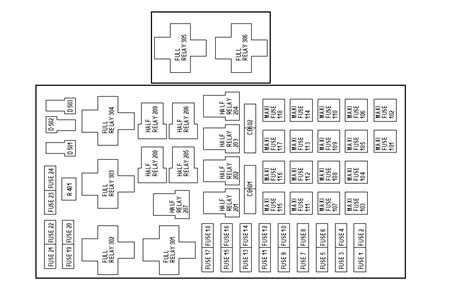 2002 Ford F 150 Fuse Box Diagram Startmycar