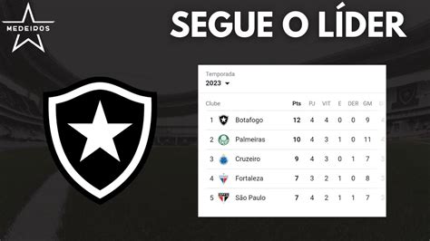 Segue O L Der Botafogo Time Misto Vence O Galo E Continua No