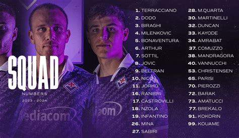 La Fiorentina Presenta Ufficialmente I Numeri Di Maglia Per La Nuova