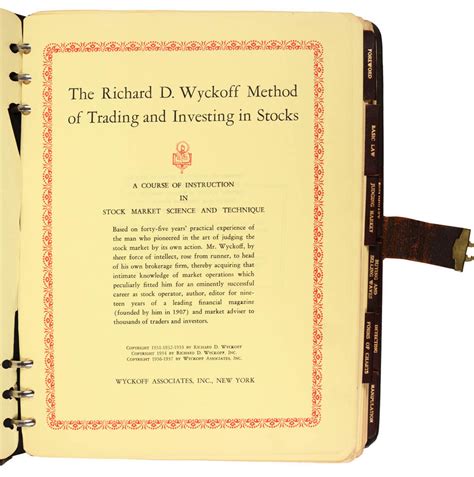 Biblio The Richard D Wyckoff Method Of Trading And Investing In