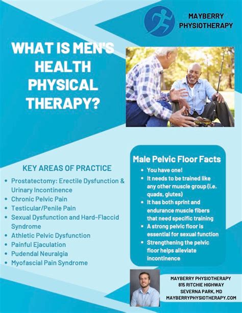 Men S Pelvic Pain Treatment In Maryland Penile And Testicular Pain Hard Flaccid Syndrome