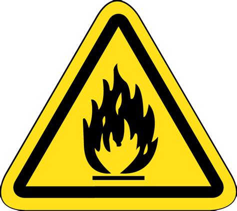 Hot Surface Burn Hazard ANSI ISO Safety Labels