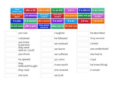 Perfect Tense Avoir Irregular Teaching Resources