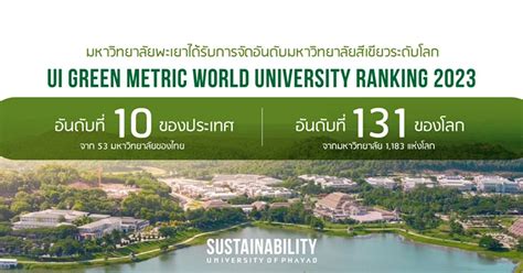 The University Of Phayao Is Ranked Th In Thailand According To The Ui