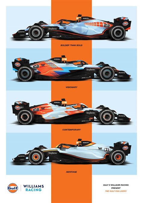 Williams Kicks Off Fan Vote For Special Gulf F Livery The Race