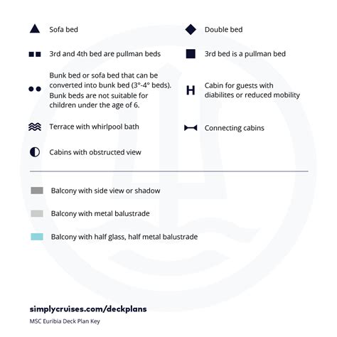 MSC Euribia Deck Plan