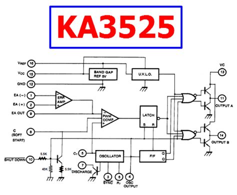 KA3525 Datasheet - SMPS Controller - Fairchild