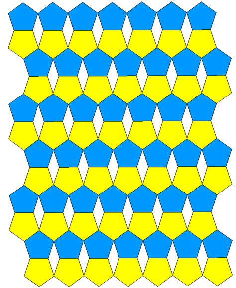 Tiling the plane, periodic and aperiodic