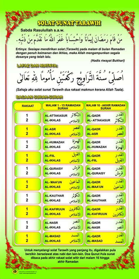 Cara Solat Terawih Rakaat Berjemaah Bersendirian Arnamee Blogspot