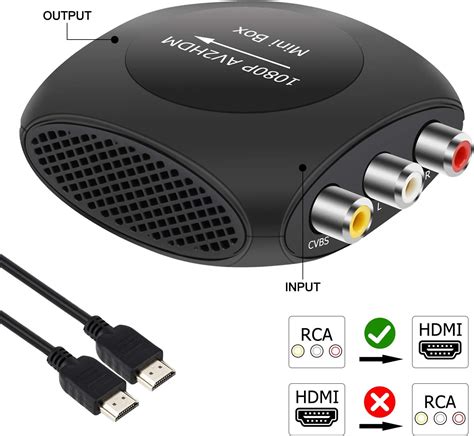 Convertisseur RCA Vers HDMI AMNAKA AV 3RCA Vers HDMI Adaptateur