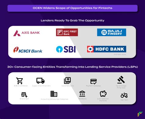 Open Credit Enablement Network Disrupting The Indian Lending System