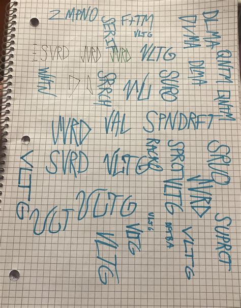 tryna   simple keyboard type stuff rgraffhelp