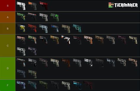 Csgo P250 Skins Tier List Community Rankings Tiermaker