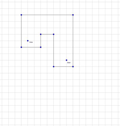 Hole 2 Geogebra