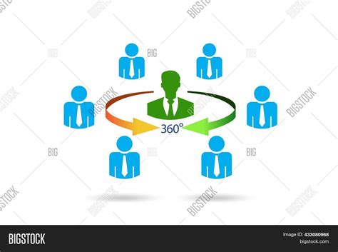 360 Degree Customer Image & Photo (Free Trial) | Bigstock