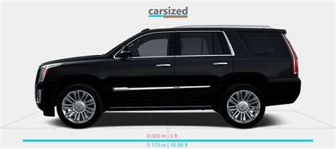 Abmessungen Cadillac Escalade Vs