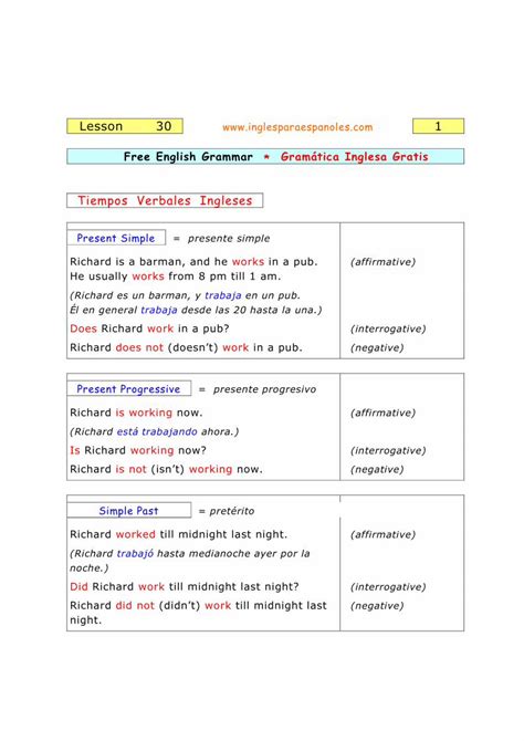 PDF Tiempos Verbales Ingleses English For PDF FileTiempos