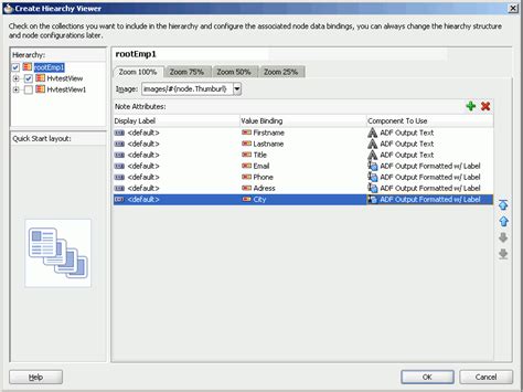 Creating Databound Adf Data Visualization Components