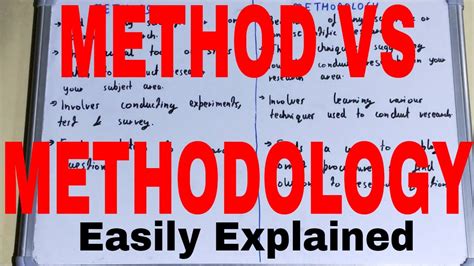 Method Vs Methodologydifference Between Method And Methodologymethod And Methodology