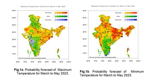 Warmer Days Frequent Heatwaves In Store For Most Of India This Summer Imd