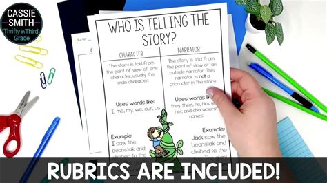 Fictional Narrative Writing Unit 3rd Grade Graphic Organizer Anchor