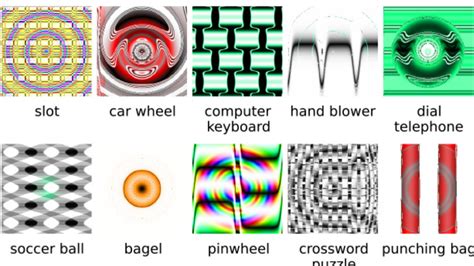 Bad News Future Computer Brains Are Easily Tricked By Optical Illusions Too Extremetech