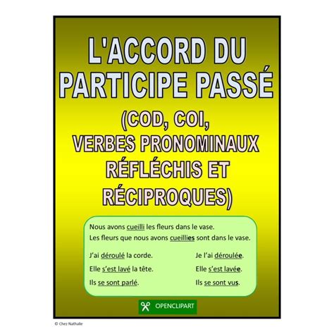 Le passé composé COD COI verbes pronominaux