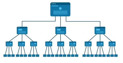 What Is Internal Linking And How It Helps Your SEO Digital Media Run