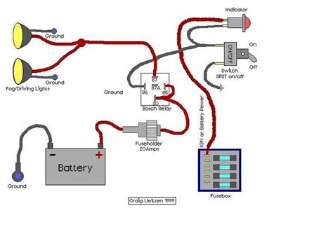 Mustang Headlight Switch Wiring Color